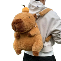 Plush Capybara Backpack